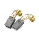 Makita akkukoneiden varaosat