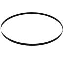 Makita Vannesahanterät