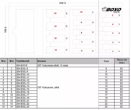 BOXO PitkÃ¤hylsysarja 3/8" 8-24mm (Tuotenro: 284-BX016) - Moduulit työkaluvaunuille - 960 - 2