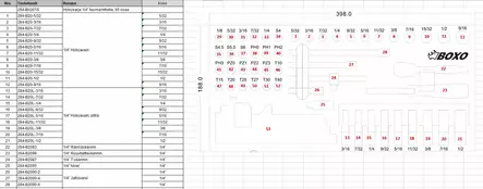 BOXO hylsysarja 1/4" tuumamitat (284-BX001S) - Moduulit työkaluvaunuille - 944 - 2