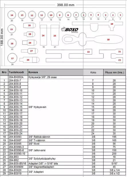 BOXO Hylsysarja 3/8" (284-BX002A) - Moduulit työkaluvaunuille - 945 - 2
